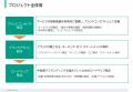 バイウィル、NGK株式会社の再エネの地産地消を支援す バイウィル、NGK株式会社の再エネの地産地消を支援す