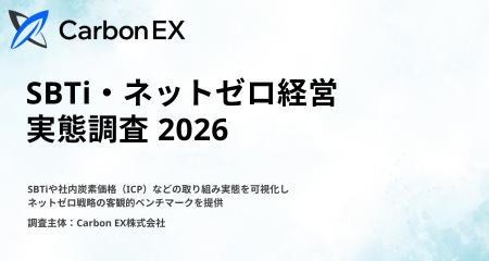 【SBTi・ネットゼロ経営実態調査 2026】アンケート調 【SBTi・ネットゼロ経営実態調査 2026】アンケート調