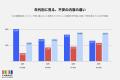 チェンジHD、約1,500名の就労者を対象とした「企utf-8 チェンジHD、約1,500名の就労者を対象とした「企utf-8