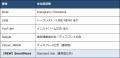 株式会社ルグラン、天気連動型広告の配信先にSmartNew 株式会社ルグラン、天気連動型広告の配信先にSmartNew
