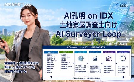 AIデータ社、AI孔明 on IDX新機能「AI突合作業(TM) Lo AIデータ社、AI孔明 on IDX新機能「AI突合作業(TM) Lo