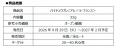 山形県産の果汁使用 口に入れた瞬間広がる豊潤な香り 山形県産の果汁使用 口に入れた瞬間広がる豊潤な香り