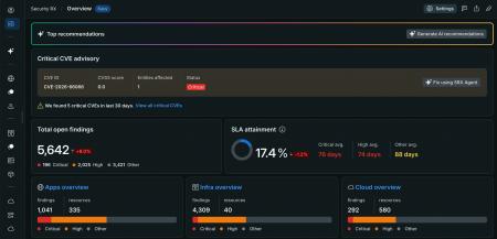 New Relic、セキュリティ脆弱性管理ソリューション「S New Relic、セキュリティ脆弱性管理ソリューション「S