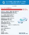 車のガラス修理・交換、業者選びの決め手は「技術力・ 車のガラス修理・交換、業者選びの決め手は「技術力・