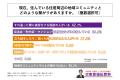 地域コミュニティとの繋がりがある40代~60代の男女の 地域コミュニティとの繋がりがある40代~60代の男女の