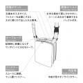 折りたたみ傘やボトルを“挟んで”持ち歩く「ハンバーガ 折りたたみ傘やボトルを“挟んで”持ち歩く「ハンバーガ