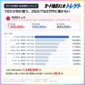 【速報】ポケカ30周年の初日買取1位は公式リスト外“RG 【速報】ポケカ30周年の初日買取1位は公式リスト外“RG
