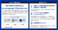 今度は3銘柄!「3」にこだわるスプレッド限界突破!平 今度は3銘柄!「3」にこだわるスプレッド限界突破!平