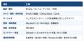 DPVR G4の新色2色を日本で順次発売予定 DPVR G4の新色2色を日本で順次発売予定