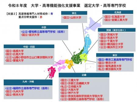 令和8年度大学・高専機能強化支援事業で28件を選定。 令和8年度大学・高専機能強化支援事業で28件を選定。