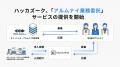 【国内導入社数No.1】約4万人の退職者データベースを 【国内導入社数No.1】約4万人の退職者データベースを