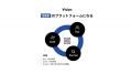 【国内導入社数No.1】約4万人の退職者データベースを 【国内導入社数No.1】約4万人の退職者データベースを