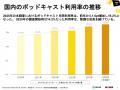 旺文社の大学受験ポッドキャスト番組「螢雪ラジオ -1 旺文社の大学受験ポッドキャスト番組「螢雪ラジオ -1