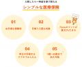 au少額短期保険、急な入院時の出費に備える「ちょいの au少額短期保険、急な入院時の出費に備える「ちょいの