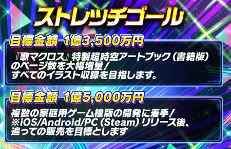 『歌マクロス』復活プロジェクト、異例のスピードで支 『歌マクロス』復活プロジェクト、異例のスピードで支