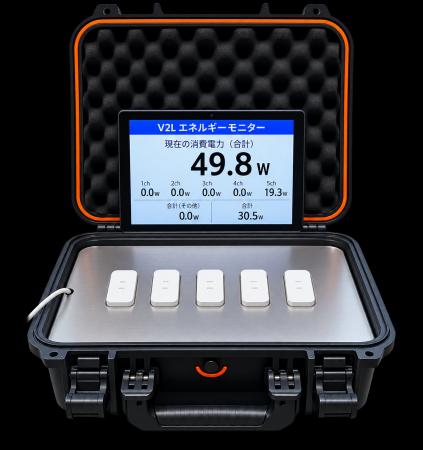 V2Lの「使える電力」を見える化する「L-モニ」発売開 V2Lの「使える電力」を見える化する「L-モニ」発売開