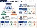広島・出雲・高松3会場で同時開催 Webに関わるutf-8 広島・出雲・高松3会場で同時開催 Webに関わるutf-8