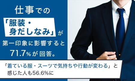 仕事での「服装・身だしなみ」が第一印象に影響すると 仕事での「服装・身だしなみ」が第一印象に影響すると