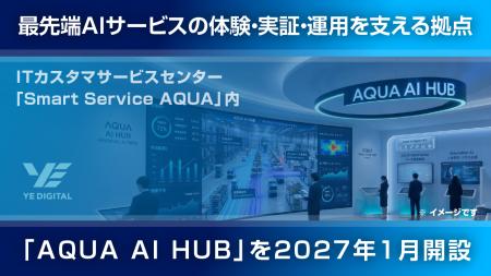 最先端AIサービスの体験・実証・運用を支える拠点「AQ 最先端AIサービスの体験・実証・運用を支える拠点「AQ