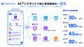 「CAREECON Plus」スマートフォンアプリにAIアシスタ 「CAREECON Plus」スマートフォンアプリにAIアシスタ