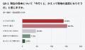 食団連とぐるなび、令和8年熊本地震の復興支援共同調 食団連とぐるなび、令和8年熊本地震の復興支援共同調