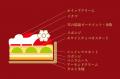 【キル フェ ボン】煌めくタルトで、聖夜を彩るutf-8 【キル フェ ボン】煌めくタルトで、聖夜を彩るutf-8