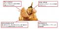 マリービスケットを割って砕いて食べる!食感体験型カ マリービスケットを割って砕いて食べる!食感体験型カ