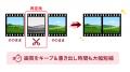 録画も、音声の活用も、より快適に「B's 動画レコー 録画も、音声の活用も、より快適に「B's 動画レコー