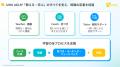 AI時代の新しい教え方・学び方を提供する研修ソリュー AI時代の新しい教え方・学び方を提供する研修ソリュー