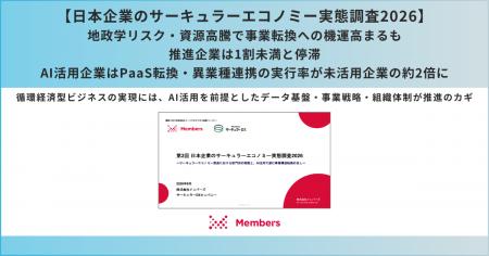 【日本企業のサーキュラーエコノミー実態調査2026】地 【日本企業のサーキュラーエコノミー実態調査2026】地
