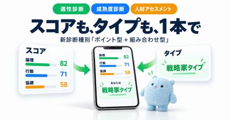 「点数」と「〇〇タイプ」を別々の診断で作らなくてい 「点数」と「〇〇タイプ」を別々の診断で作らなくてい