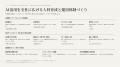Authentic AI、AI導入を「使い続けられる仕組み」へ。 Authentic AI、AI導入を「使い続けられる仕組み」へ。