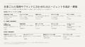 Authentic AI、AI導入を「使い続けられる仕組み」へ。 Authentic AI、AI導入を「使い続けられる仕組み」へ。