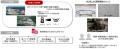 分散DCにおけるAIの分散処理やワークロードシフutf-8 分散DCにおけるAIの分散処理やワークロードシフutf-8