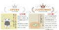 「ざんねんないきもの展」 総選挙 結果発表! “推しざ 「ざんねんないきもの展」 総選挙 結果発表! “推しざ