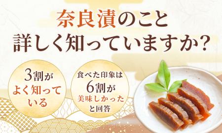 【奈良漬のこと詳しく知っていますか?】3割が「よく 【奈良漬のこと詳しく知っていますか?】3割が「よく