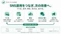 人手不足・属人化に悩む企業のSNS運用を支援。AIによ 人手不足・属人化に悩む企業のSNS運用を支援。AIによ