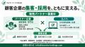 人手不足・属人化に悩む企業のSNS運用を支援。AIによ 人手不足・属人化に悩む企業のSNS運用を支援。AIによ