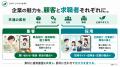 人手不足・属人化に悩む企業のSNS運用を支援。AIによ 人手不足・属人化に悩む企業のSNS運用を支援。AIによ