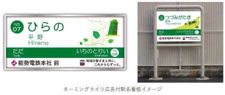 ~駅に愛称(副駅名)を付けてPR活動を強力サポート! ~駅に愛称(副駅名)を付けてPR活動を強力サポート!