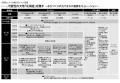 第21回 全国まちづくり会議2026 in北海道~可能性の大 第21回 全国まちづくり会議2026 in北海道~可能性の大