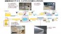 第21回 全国まちづくり会議2026 in北海道~可能性の大 第21回 全国まちづくり会議2026 in北海道~可能性の大