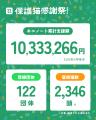 保護猫スポンサーシップ「ネコノート」、サービス開始 保護猫スポンサーシップ「ネコノート」、サービス開始