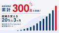 社外兼務型の越境研修「side project」、累計参加者30 社外兼務型の越境研修「side project」、累計参加者30
