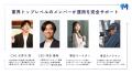 「完全成果報酬」×「フルサポート」でノーリスク運用 「完全成果報酬」×「フルサポート」でノーリスク運用