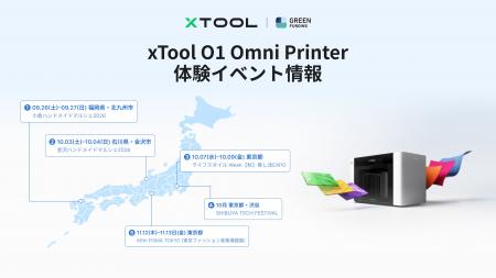 xTool O1 Omni Printer、クラウドファンディング支援 xTool O1 Omni Printer、クラウドファンディング支援