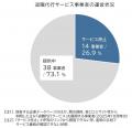 主要な退職代行事業者、1年間で2割超が「サービス停止 主要な退職代行事業者、1年間で2割超が「サービス停止