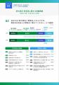 ≪9月23日は不動産の日≫全宅連、全国の男女5,000名へ調 ≪9月23日は不動産の日≫全宅連、全国の男女5,000名へ調