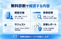 ファーストイノベーション、無料の「AI 炎上リスク診 ファーストイノベーション、無料の「AI 炎上リスク診