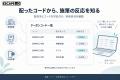ESCAPE.ID、多機能クーポンコード機能を全加盟事業者 ESCAPE.ID、多機能クーポンコード機能を全加盟事業者